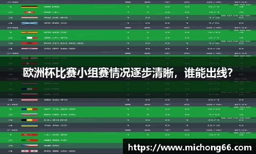 欧洲杯比赛小组赛情况逐步清晰，谁能出线？