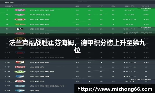 法兰克福战胜霍芬海姆，德甲积分榜上升至第九位