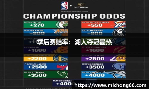 季后赛赔率：湖人夺冠最热