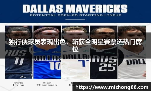 独行侠球员表现出色，斩获全明星赛票选热门席位
