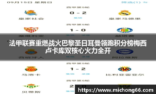 法甲联赛重燃战火巴黎圣日耳曼领跑积分榜梅西卢卡库双核心火力全开