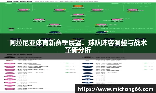 阿拉尼亚体育新赛季展望：球队阵容调整与战术革新分析
