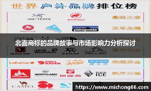 北面商标的品牌故事与市场影响力分析探讨